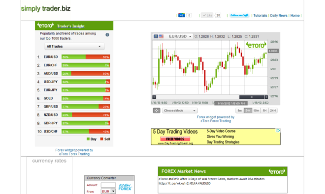 FOREX-dashboard